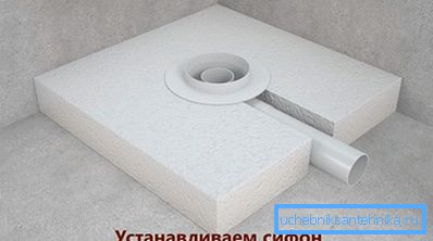 Sifoninstallation Sifoninstallation