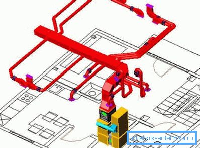 3D-modell av kanalen som ger varm luft 3D-modell av kanalen som ger varm luft