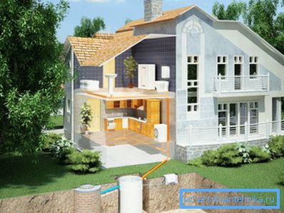 3D-projekt av avloppssystem