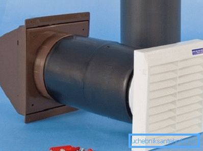 Tillbehör för ventilationsanordningar
