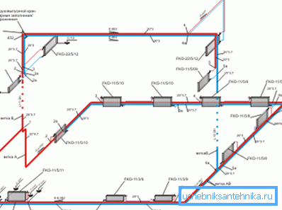 Axonometriskt system med tvårörs radiatorkablar.