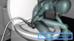 Algoritm för användning av hygienisk själ