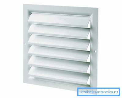 Aluminium enstegs ventilationsgaller 500x500 RG