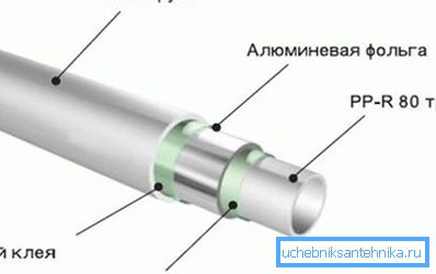 Aluminium som en förbättring