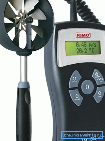 Anemometer mäter de grundläggande egenskaperna hos ventilationen