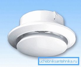 Avgasanemostat Avgasanemostat