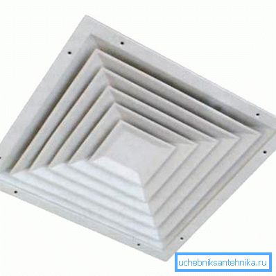 Anemostatnaya (diffusor) galler