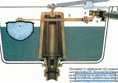 Tank med gjutjärnsklocka.