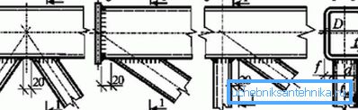 Munstycklar: a) Triangulär gitter; b) stödnät c) diagonal gitter
