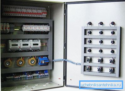 Ventilationsstyrenhet med regulatorer