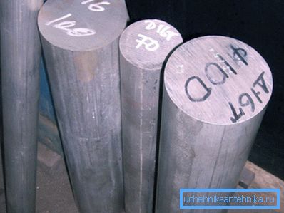 Ingots legeringar D16 och D16t.