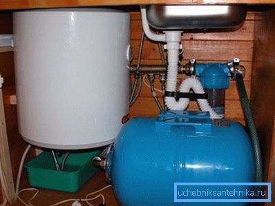 Panna och hydroaccumulator i skåpet Panna och hydroaccumulator i skåpet