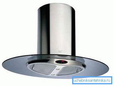 Hushållsventilationsrunda paraply