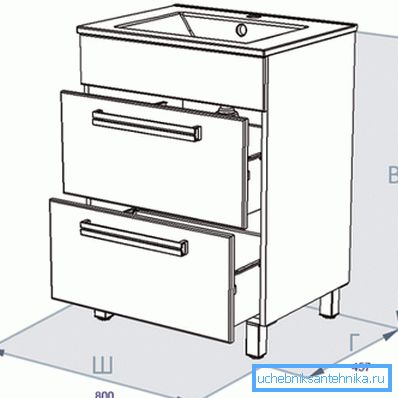 Dimensionsteckning