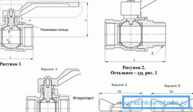 En ritning som visar designfunktionerna hos dessa enheter med dimensionerna för de ventiler som används