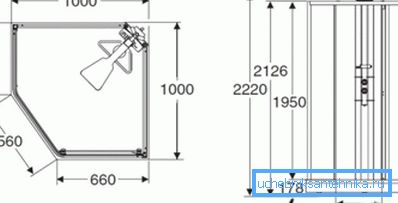 Dimensionsteckning Dimensionsteckning
