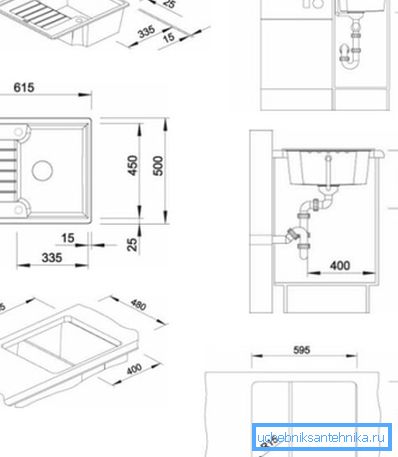 Ritningar av ett handfat med aning om dess storlek och princip för installation, med beaktande av alla designfunktioner