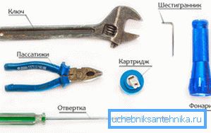 För att reparera köksflänsen behöver du ett verktyg För att reparera köksflänsen behöver du ett verktyg