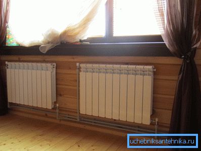För att veta hur man installerar en radiator, förstå de olika typerna av bandning. För att veta hur man installerar en radiator, förstå de olika typerna av bandning.