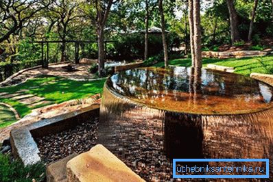 Garden Fountain Design