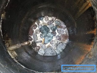 Bottenfilter