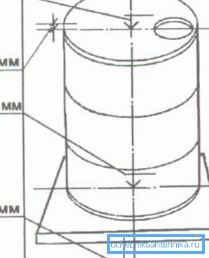 Finns på snipdefinierande dimensioner