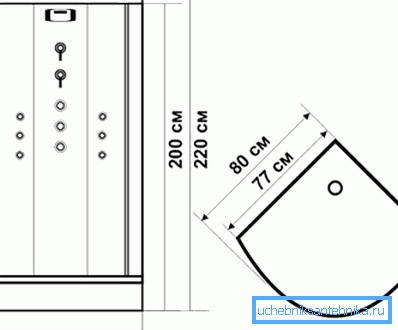 Duschlåda för Khrusjtsjov med dimensioner 80x80