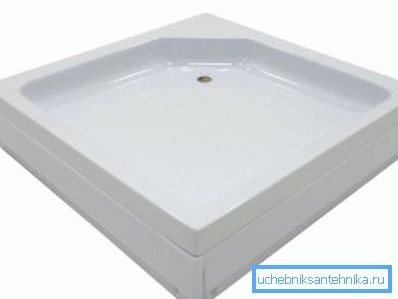 80 x 80 cm duschbricka