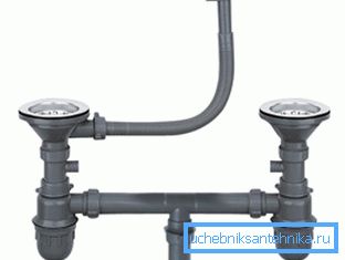 Dubbel plastikfäste Dubbel plastikfäste