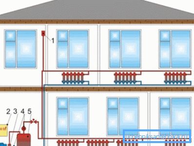 Två-rörsuppvärmningsplan i ett hus med två våningar.