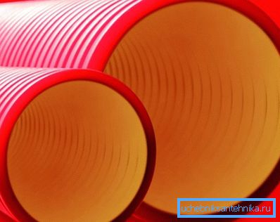 Dubbelvägg corrugated pipe för kabelsystem Dubbelvägg corrugated pipe för kabelsystem