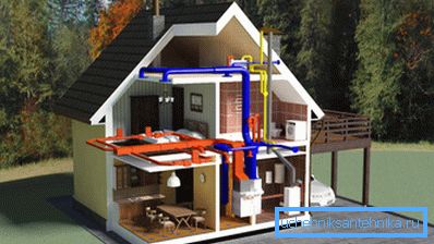 Ett enda klimatsystem kan integreras i det övergripande smarta hemkontrollkonceptet.
