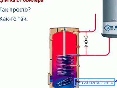 En elektrisk panna kan fungera som en extra matning till värmesystemet.