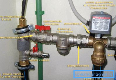 Elektrisk anslutning av nedsänkbar pump