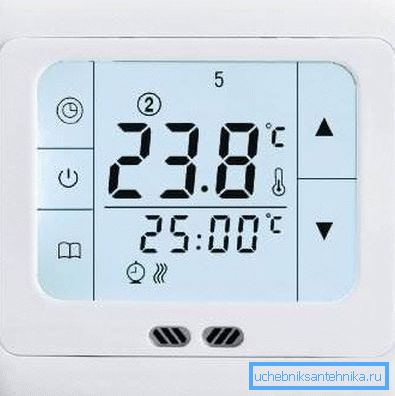 Elektronisk kontrollpanel för inomhus temperatur
