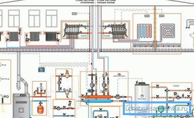 En annan produktionsversion av projektet när man använder en dubbelkretsspanna En annan produktionsversion av projektet när man använder en dubbelkretsspanna