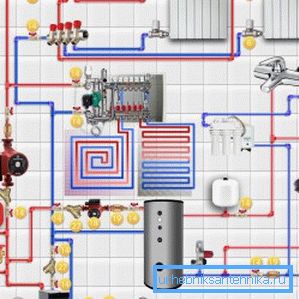 En annan version av principen om placeringen av alla delar av ett komplett system med uppvärmda golv