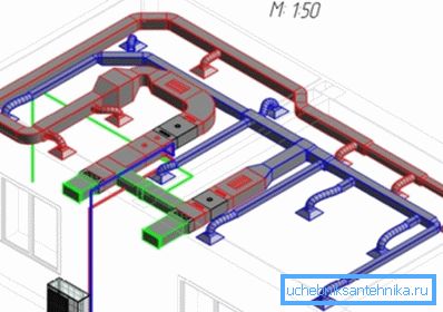 Skissförsörjning och avgassystem.