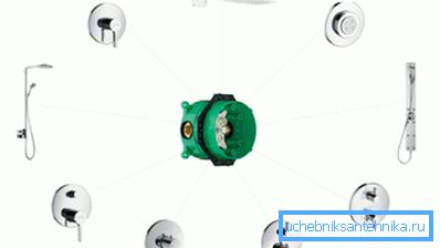 Om du inte har bestämt dig för ändringen av utrustningen kan du använda den iBox inbyggda duschblandaren, vilket är annorlunda eftersom det kan användas för olika systemalternativ Om du inte har bestämt dig för ändringen av utrustningen kan du använda den iBox inbyggda duschblandaren, vilket är annorlunda eftersom det kan användas för olika systemalternativ