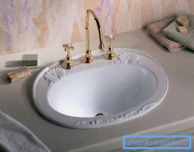 Estetisk Porslin Sink