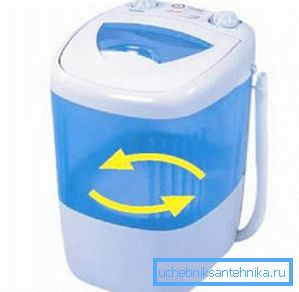 Denna baby är otroligt användbar.