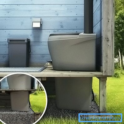 Steg för installation av komposttorkskåp