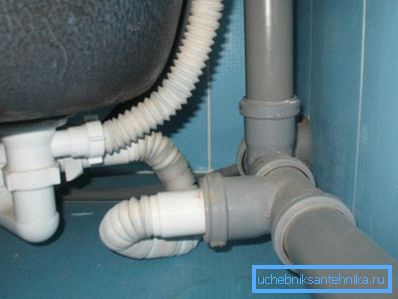 Den slutliga anslutningen görs bäst med flexibla element. Detta kommer att underlätta ditt arbete mycket. Den slutliga anslutningen görs bäst med flexibla element. Detta kommer att underlätta ditt arbete mycket.