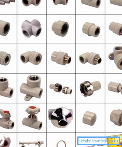 PPR fittings och ventiler PPR fittings och ventiler