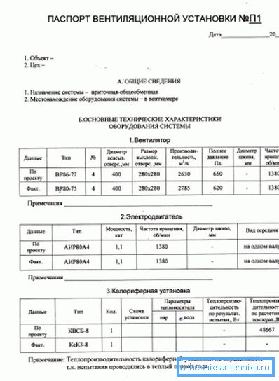 Passform. Del ett Passform. Del ett