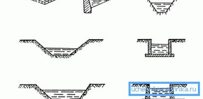 1207 Gutter form