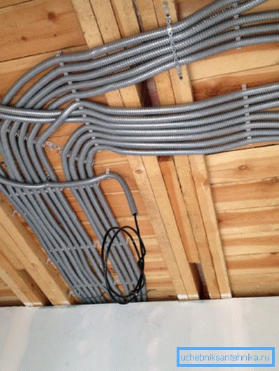 Utformning av flexibla ledningar Utformning av flexibla ledningar