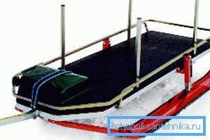 Bilder av last slädar