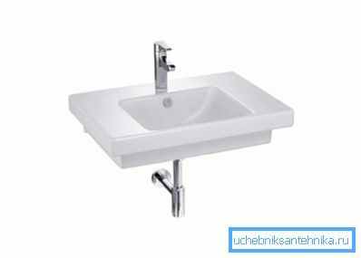 Foto monterad porslin sink.