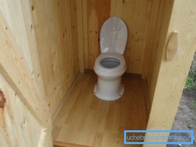 Bilder på insidan av landet toalett